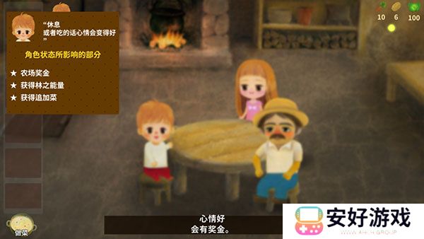 小浆果之林故事