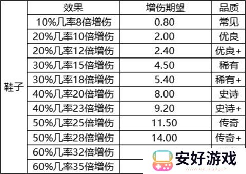 我的野外生存正版