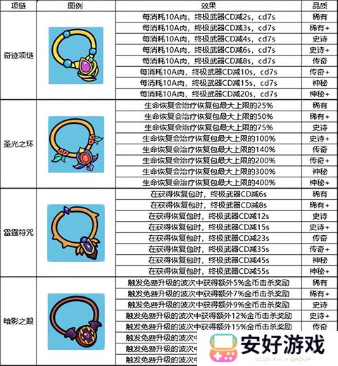 我的野外生存正版