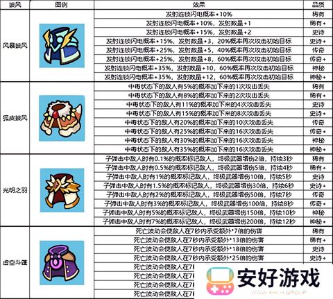 我的野外生存正版