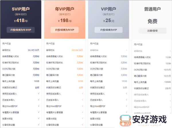 讯飞语记Pro解锁会员版