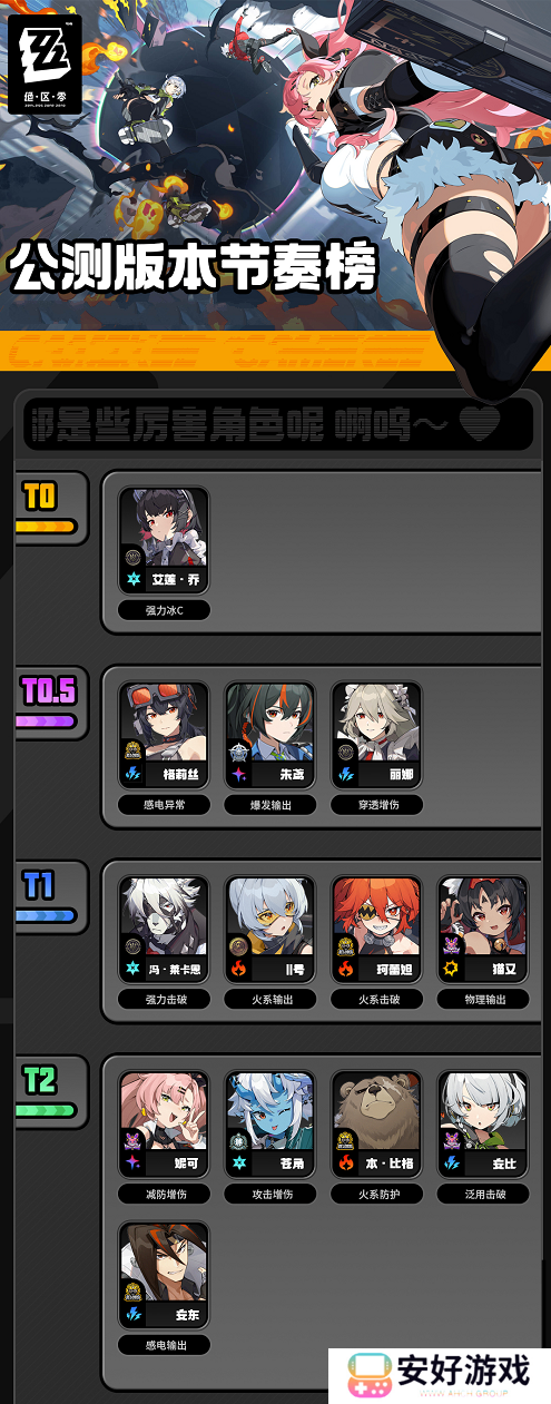 绝区零公测角色强度排行榜 最强角色怎么选择