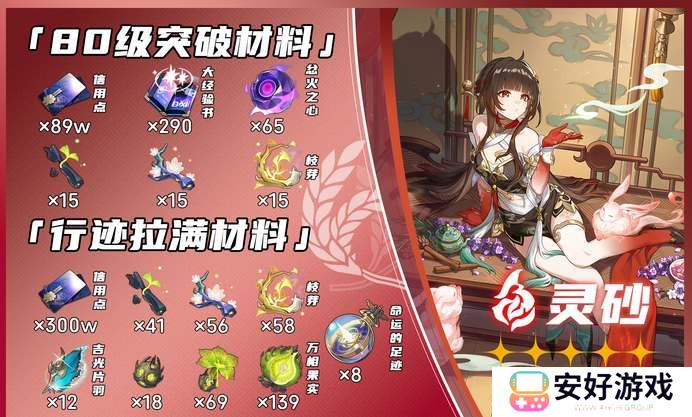 崩坏星穹铁道灵砂养成材料汇总