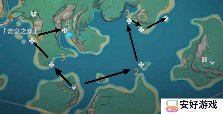 原神浪沫羽鳃高效采集路线图