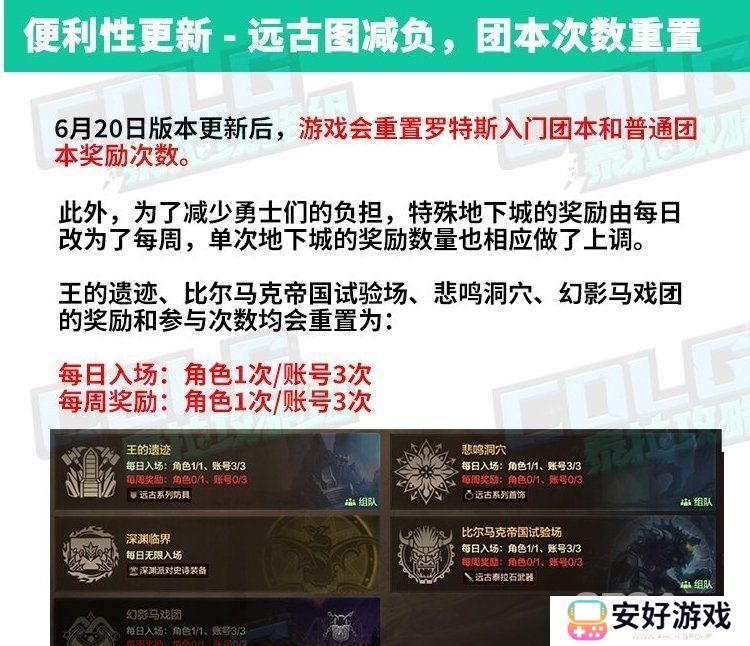 DNF手游6月20日更新有什么 DNF手游6月20日更新内容一览