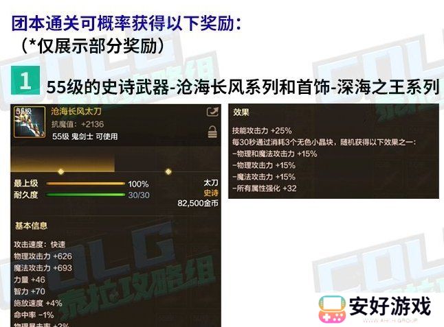 DNF手游6月20日更新有什么 DNF手游6月20日更新内容一览