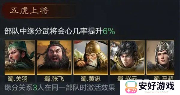 三国谋定天下怎么培养关羽 三国谋定天下关羽培养技巧
