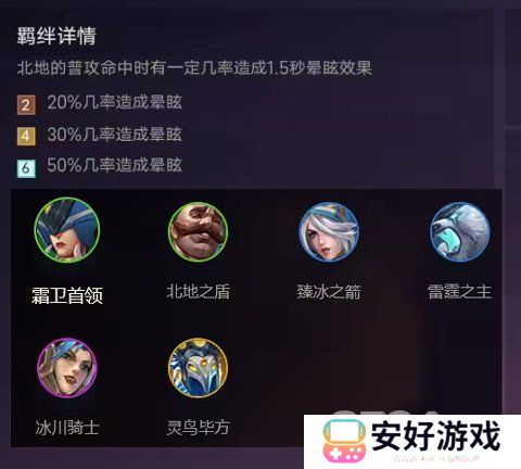 金铲铲之战羁绊怎么搭配 金铲铲之战羁绊攻略