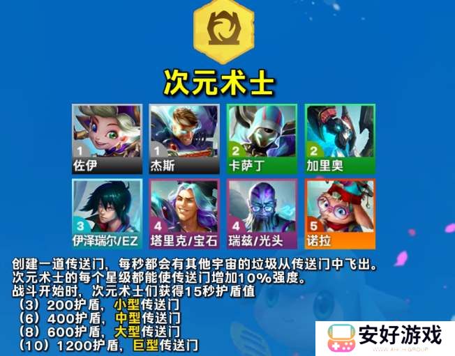 云顶之弈s12次元术士羁绊介绍