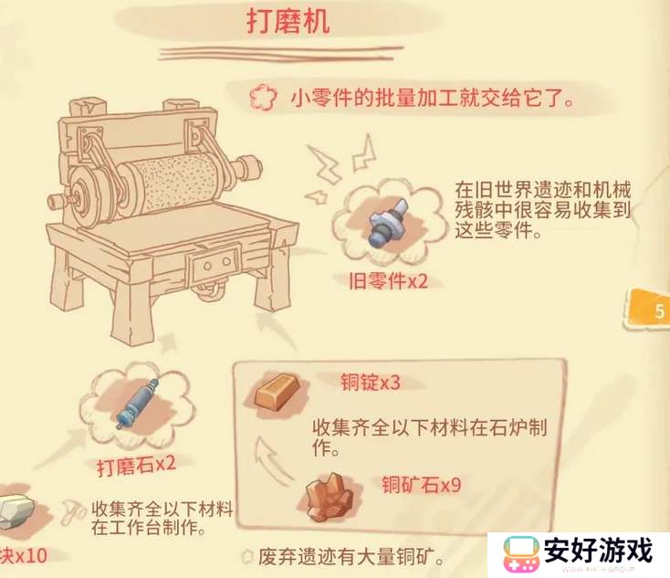 波西亚时光旧零件在哪里多