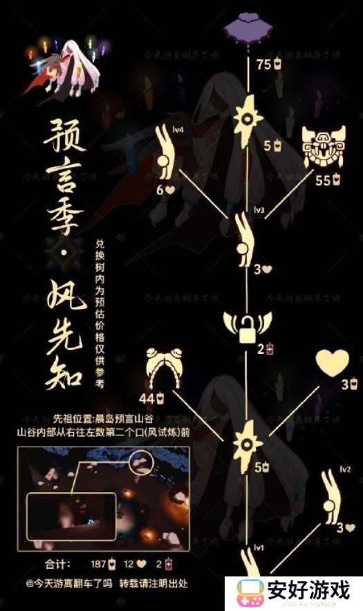 光遇7月11日复刻先祖攻略2024