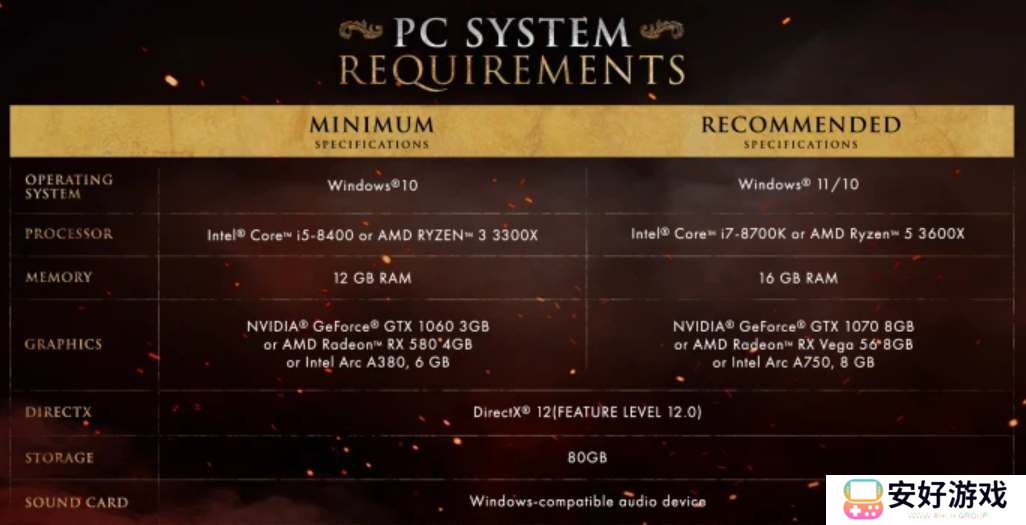 艾尔登法环黄金树之影解锁时间