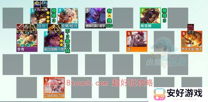 云顶之弈s11决斗盲僧阵容攻略