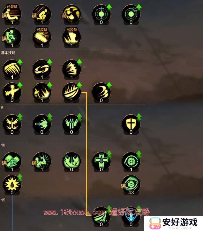 dnf手游红眼技能加点攻略