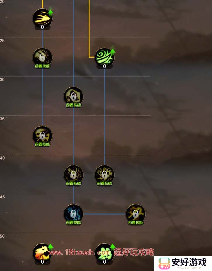 地下城与勇士起源鬼泣刷图加点攻略
