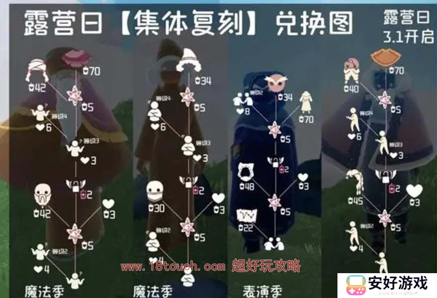 光遇露营日集体复刻活动时间