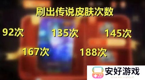 《王者荣耀》灵宝市集开启，百万玩家晒传说皮，方法公布后众人笑了