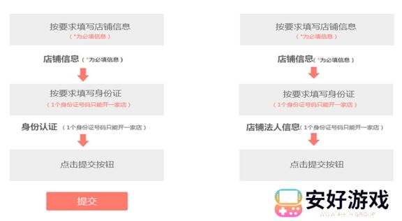 手机拼多多2024最新版本