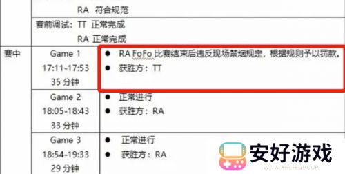 LPL最穷职业选手诞生，Leyan被罚10个月工资，过年回家兜里只剩9千块