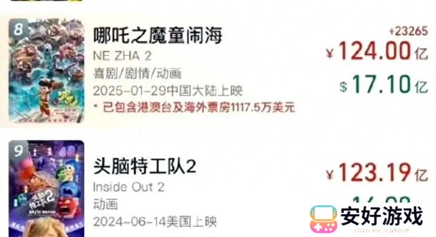 《哪吒2》导演饺子突然宣布闭关,不接受任何访问,背后原因很无奈