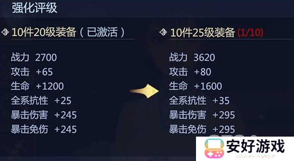 剑侠世界3新手装备怎么获取 剑侠世界3新手装备攻略