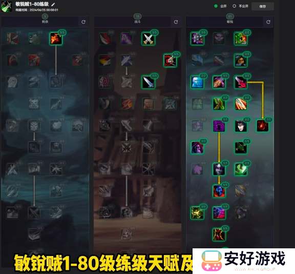 魔兽世界巫妖王之怒盗贼种族天赋推荐