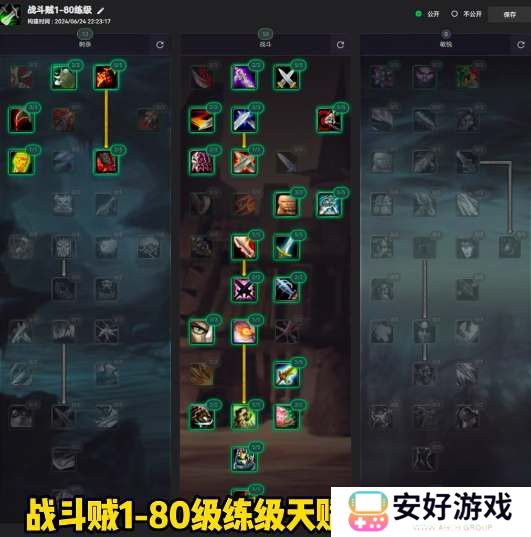 魔兽世界巫妖王之怒盗贼种族天赋推荐