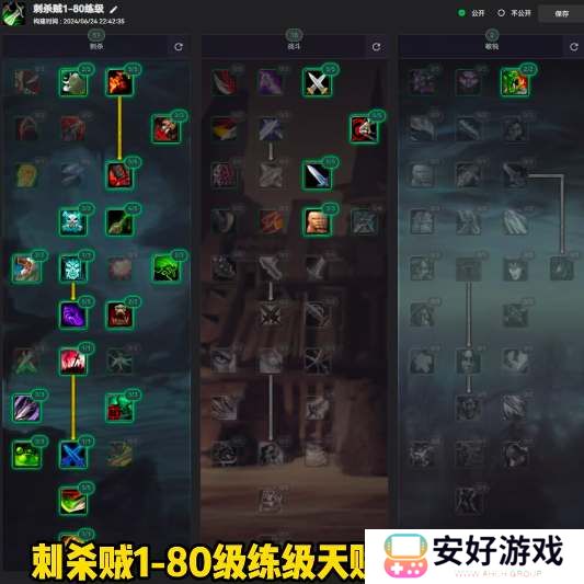 魔兽世界巫妖王之怒盗贼种族天赋推荐