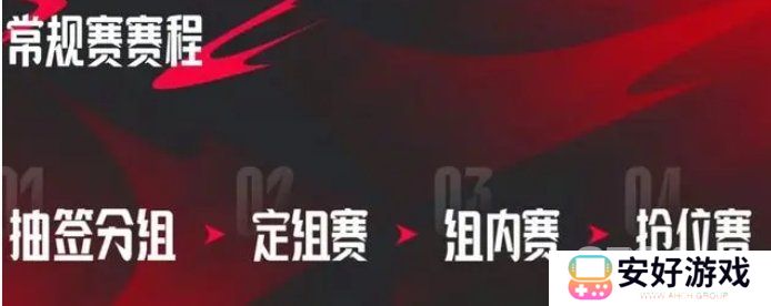 2024LPL夏季赛抽签结果 lpl夏季赛抽签分组规则一览