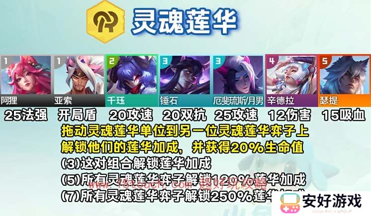 云顶之弈s11灵魂莲华羁绊介绍