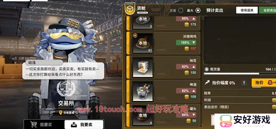 雷索纳斯各城市商品价格一览