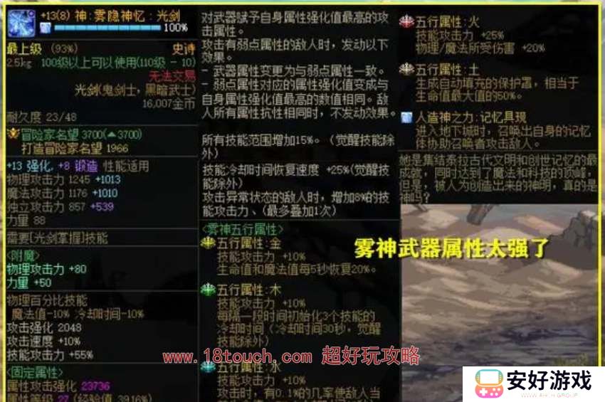 dnf雾神攻坚战名望要求一览