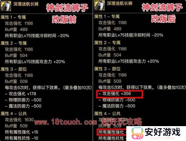 dnf深潜裤子毕业属性词条推荐