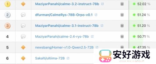 DeepSeek爆冷出局，国行苹果AI选定阿里，iPhone即将推出AI功能