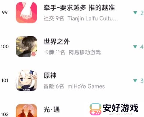 见证历史，《原神》首次史低破百，时隔1604天再创新低，官方慌了