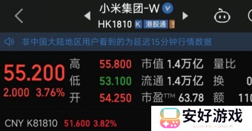 骆歆获电竞巴菲特称号，入股小米集团如今已大涨，网友：狠狠羡慕了