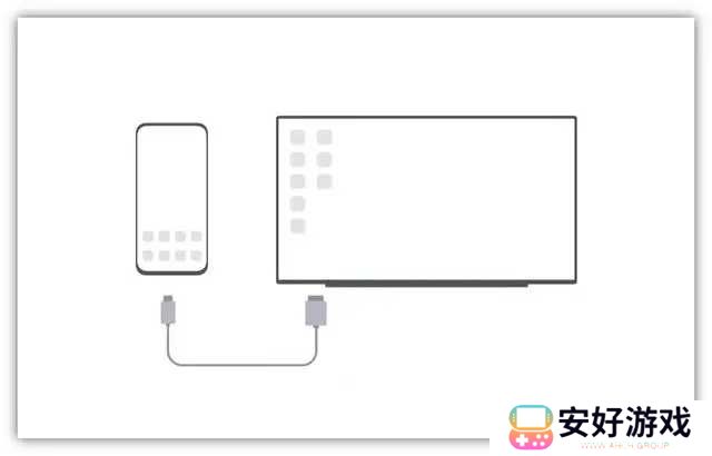 投屏方法四